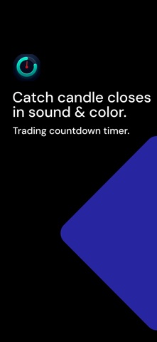 Market Rhythm: Trade Timer screenshot