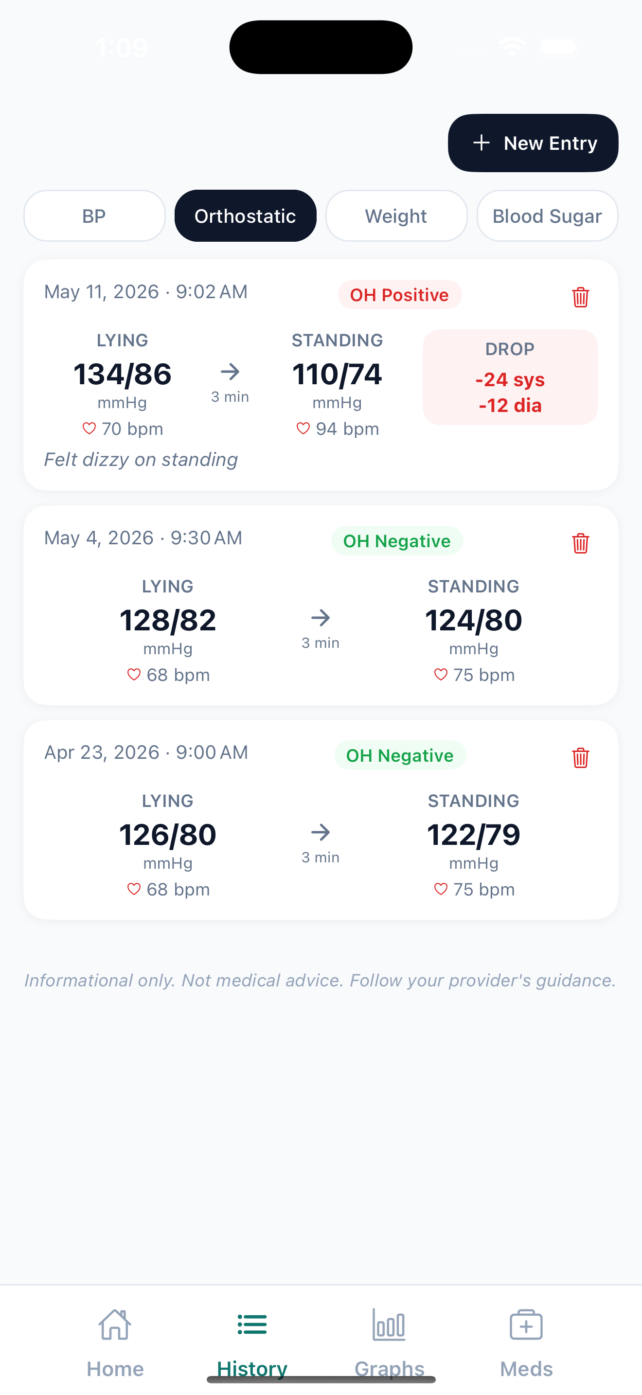 BPMedTracker