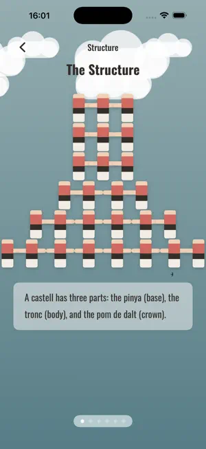 Human Castles screenshot 3