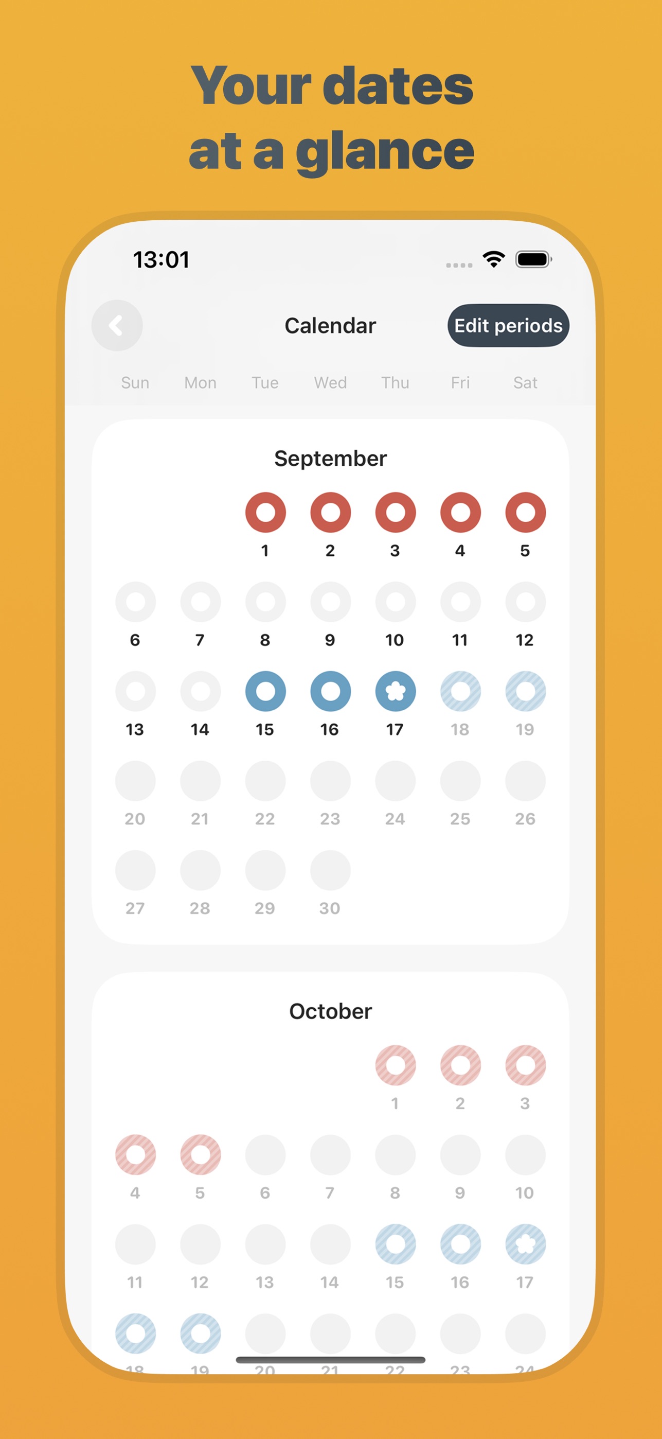 Screenshot 4 of Noring: Period Tracker
