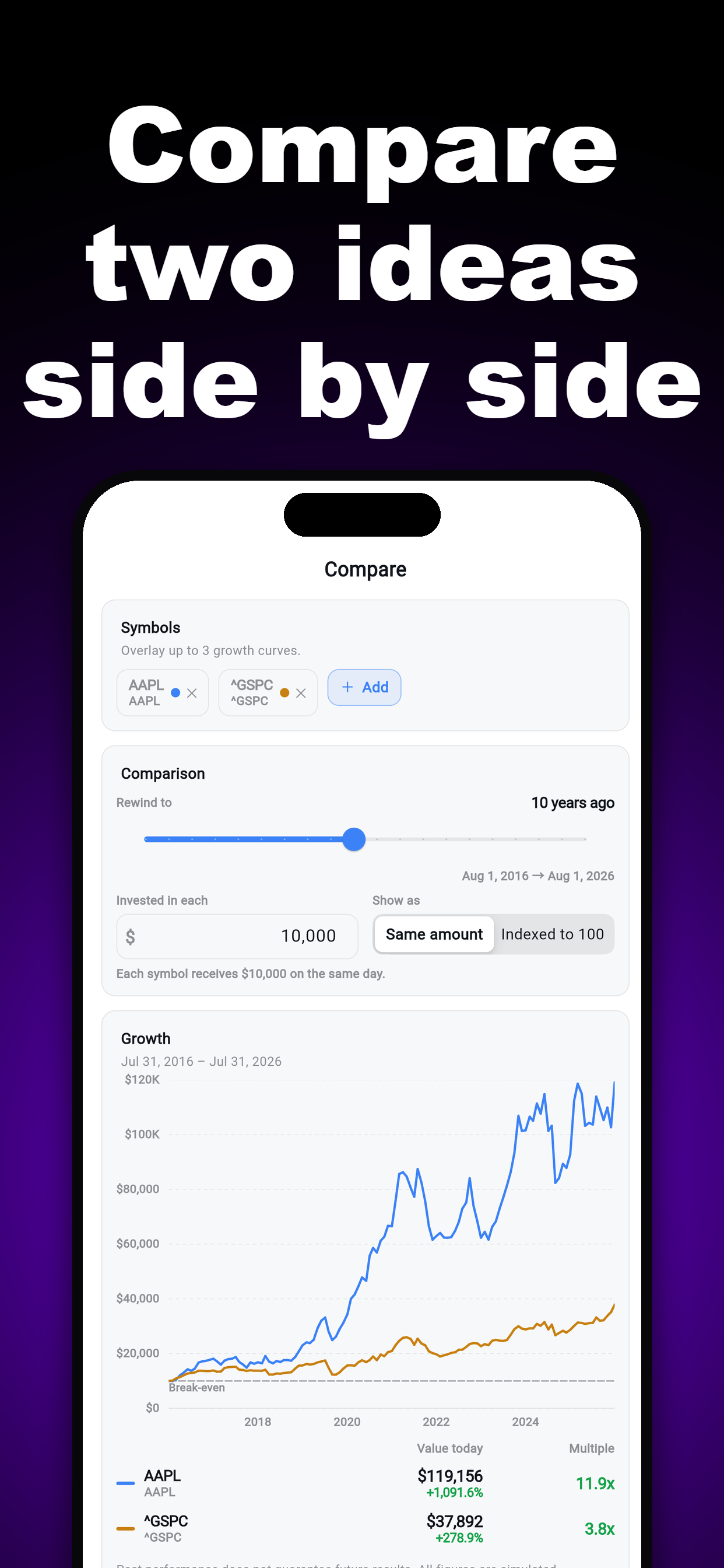 StockRewind: If You Invested screenshot 3