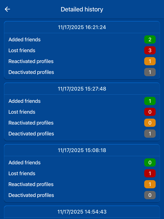 Profile Analyzer: View Stats+ iPad screenshot 5 - Social Networking app