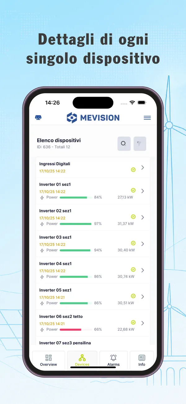 Screenshot #3 pour MEVision