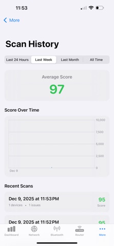 Audit My Network screenshot