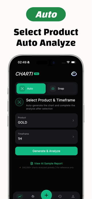 Charti-Trade AI Chart Analysis Screenshot 2 of 7