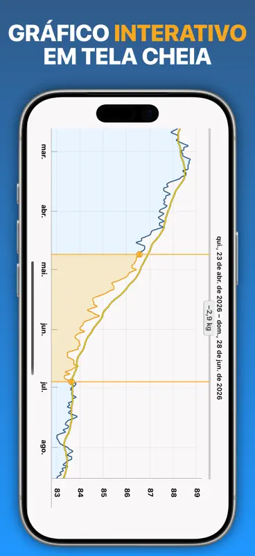 Peso Diário screenshot 3 of 5