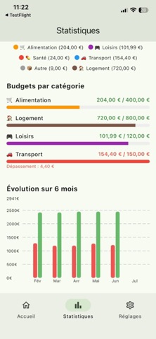 Budget Tracker Finance Screenshot 3 of 8