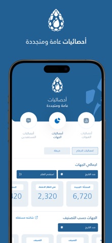 سقيا العين العزيزية screenshot