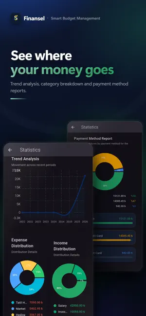 Finansel: Budget & Expenses screenshot 2