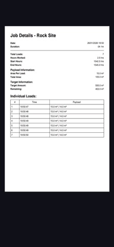 Loadcounter screenshot