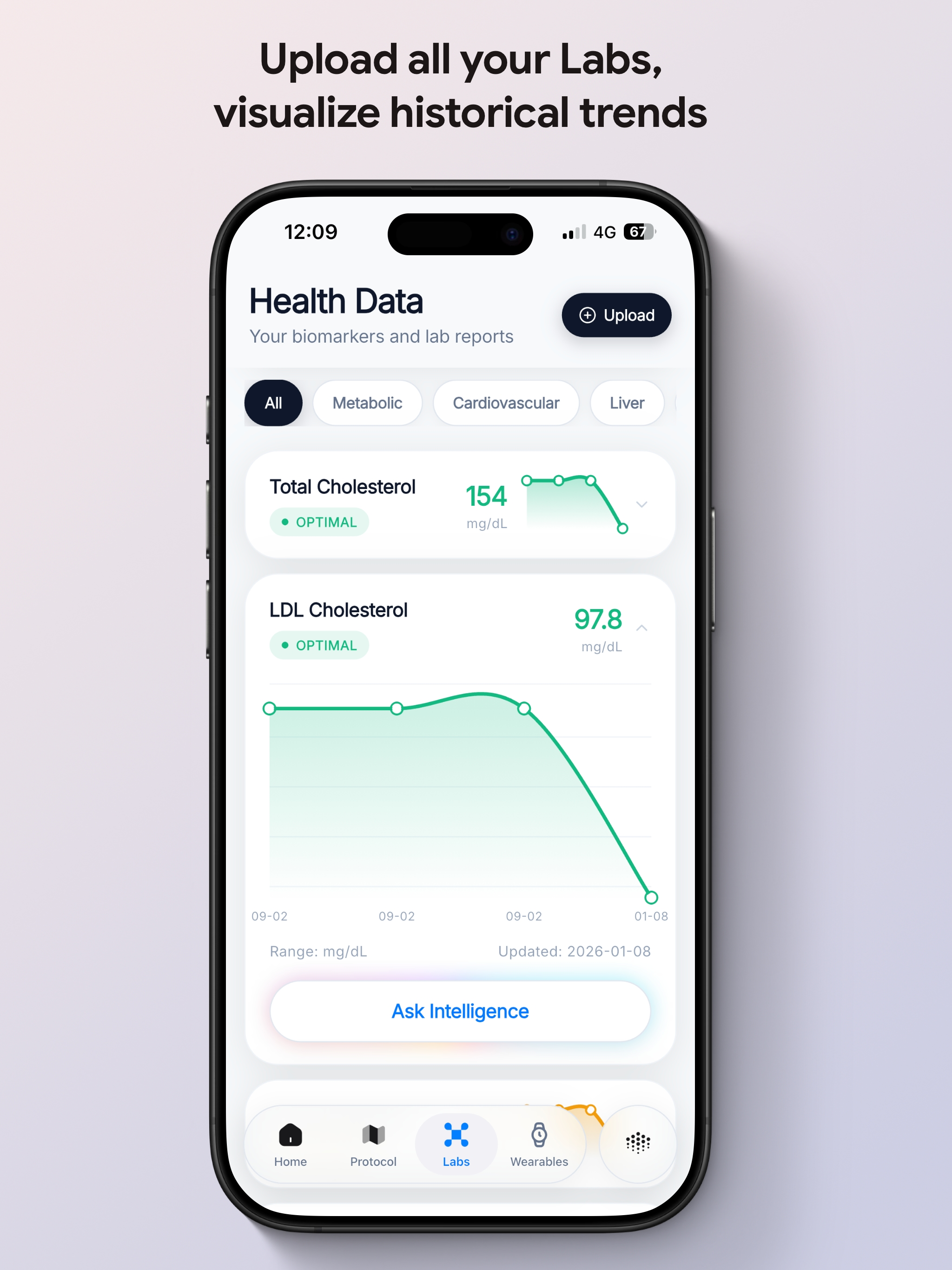 Nostavia Health