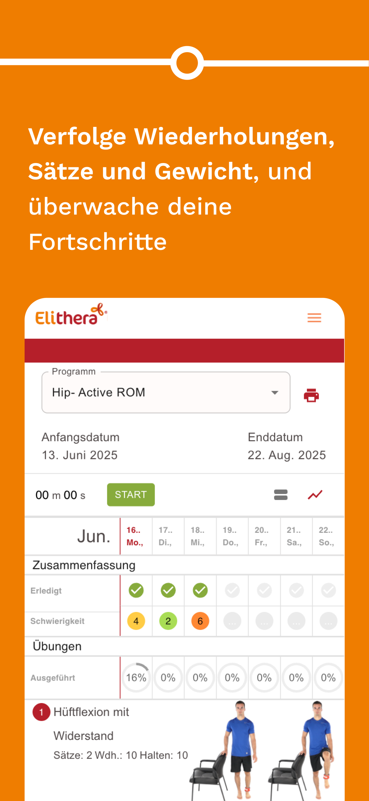 Elithera Plus