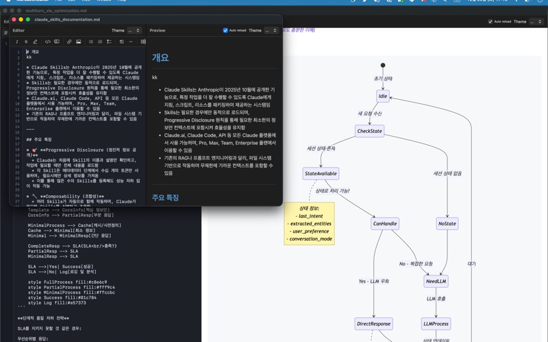 MarkChartEditor screenshot