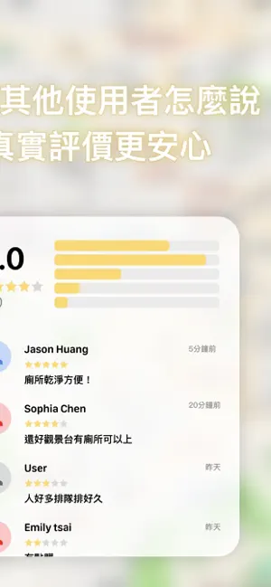 FindToilets 找廁所｜附近廁所地圖工具 screenshot 4