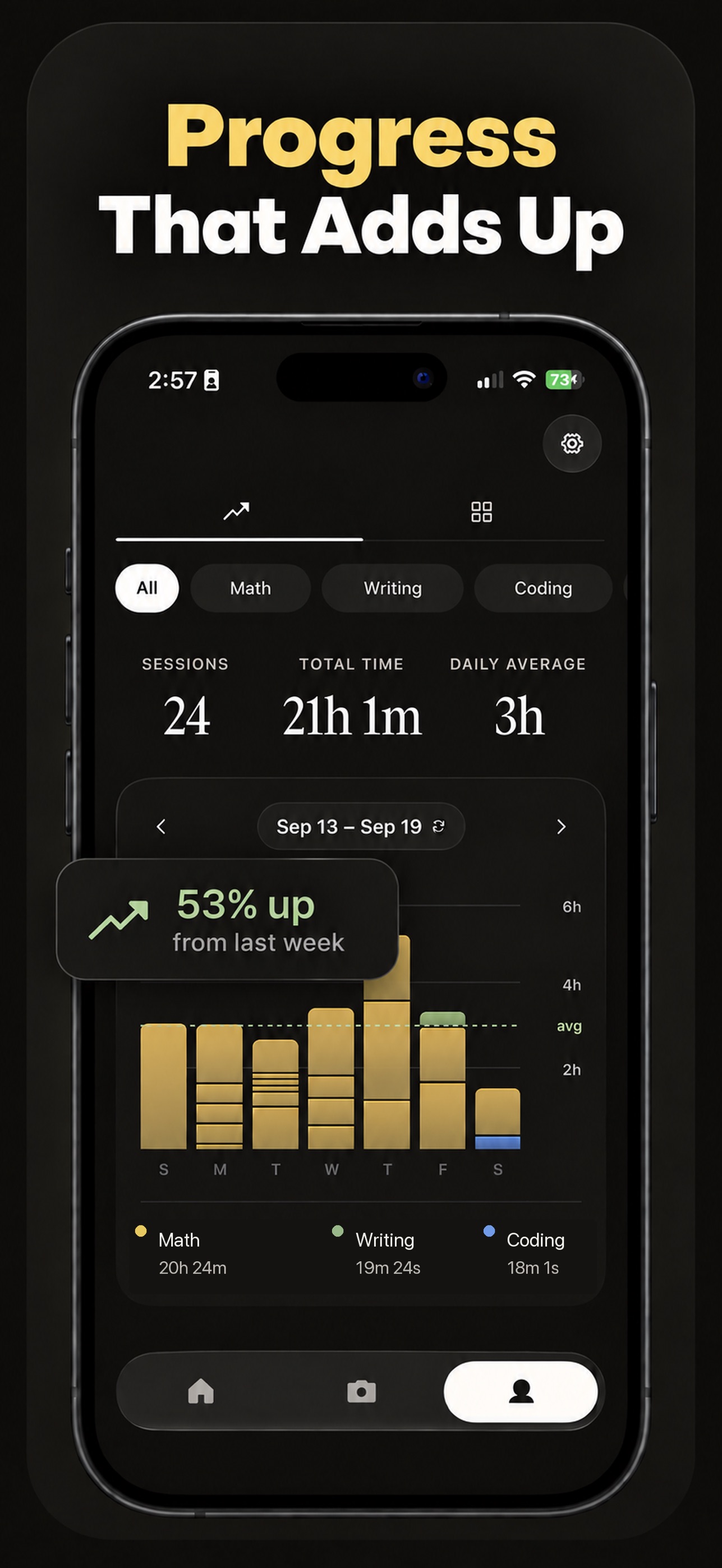 Screenshot 2 of Latent: Focus Camera
