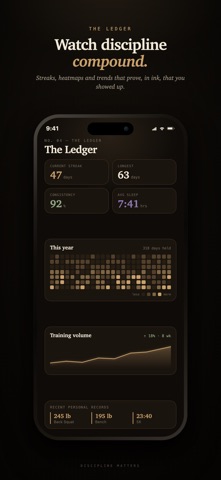 Discipline Matters: Habits Screenshot 9 of 9