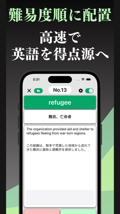 難関大 英単語 ブラクストン