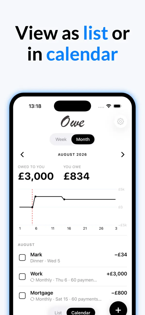 Screenshot #2 pour Owe - Monthly expense tracker