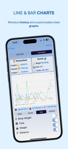 Work Harder: Gym Tracker Screenshot 3 of 3