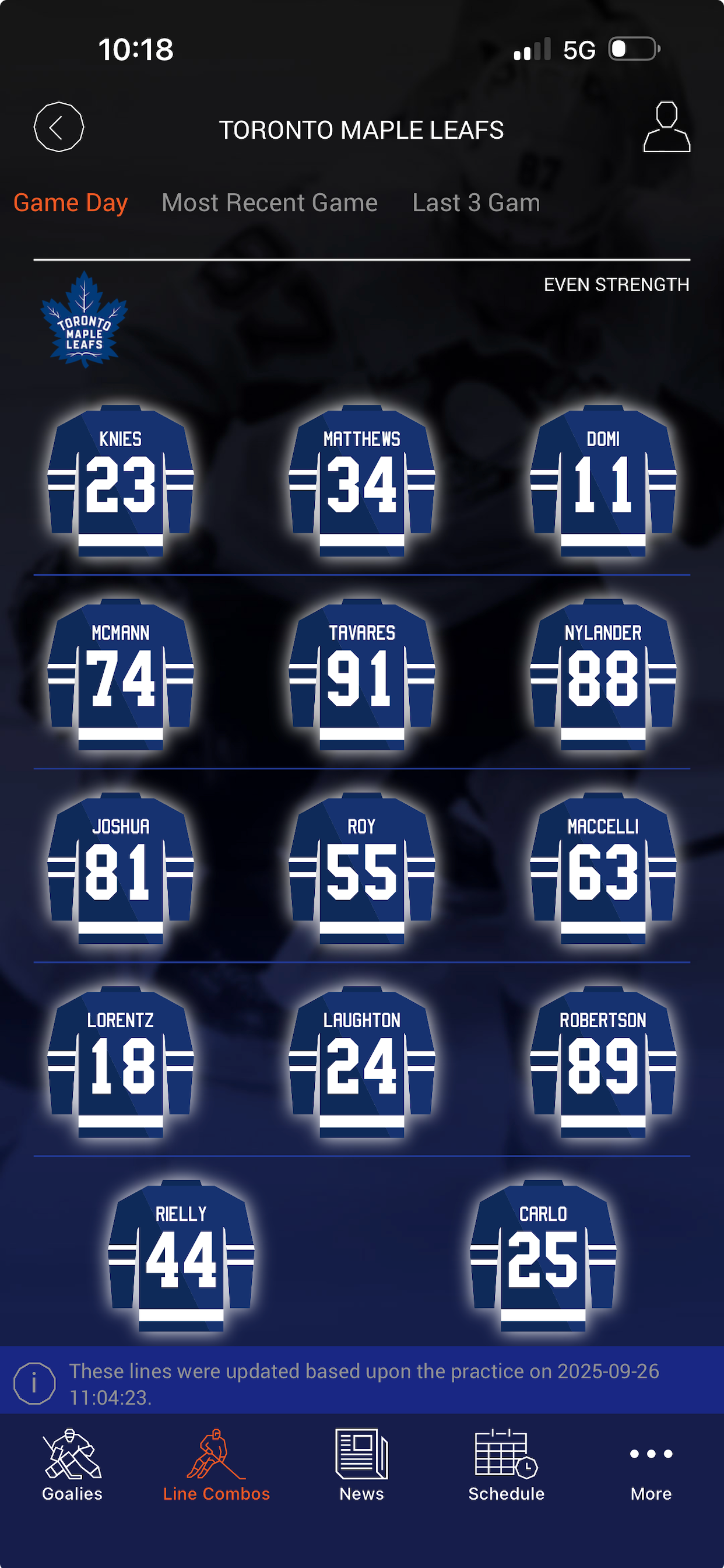 Left Wing Lock Fantasy Hockey