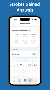 Golf GPS Range Finder: ForeFun screenshot