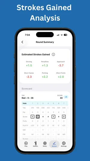 Golf GPS Range Finder: ForeFun screenshot 6