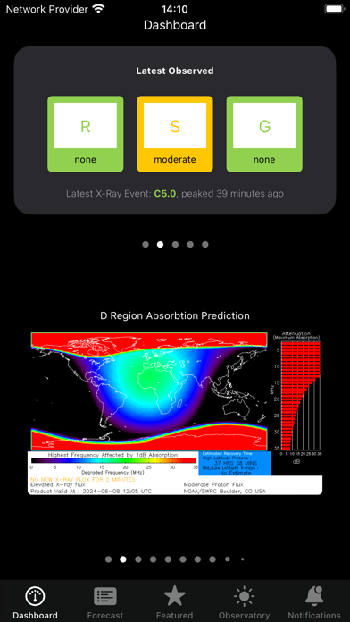 Aurora - Solar Observatory Screenshot