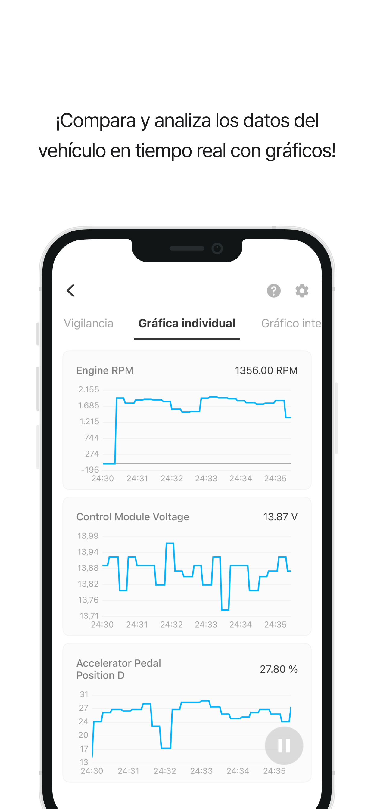 Infocar - Diagnóstico OBD2 ELM