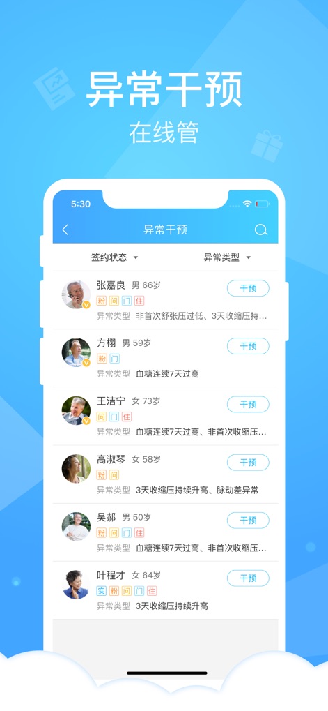 健康云医生端 - Esta tela mostra uma lista de pacientes que necessitam de intervenção, com detalhes sobre o tipo de anomalia identificada, como 'glicemia contínua alta por 7 dias', permitindo ações rápidas e personalizadas.