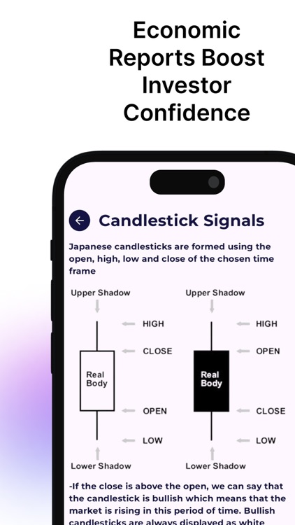 Chart Candle Stick Pattern screenshot-5
