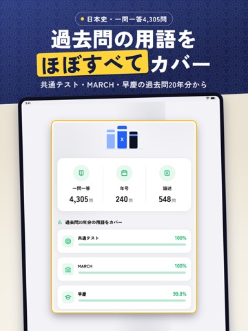 Memora X 日本史一問一答 iPad screenshot 1