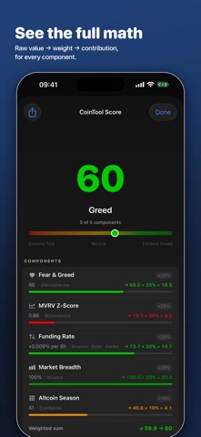 CoinTool: Crypto Sentiment Screenshot 4 of 9