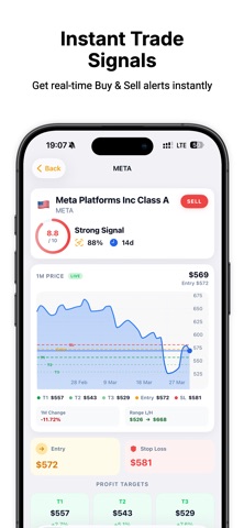 FX13: AI Trading Signals screenshot