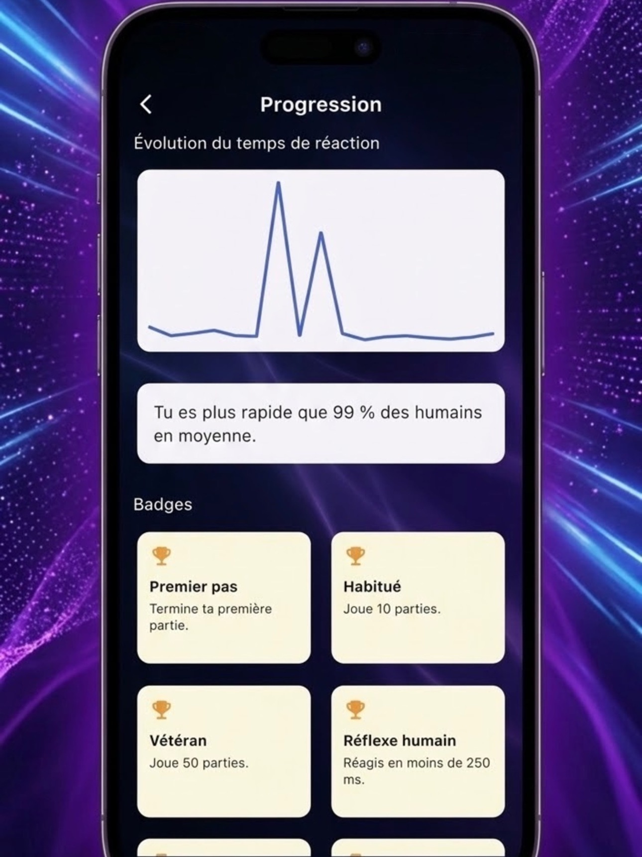 Screenshot 12 of Test de Réflexe