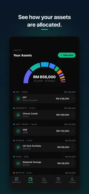 Humble Shark: Asset Tracker screenshot 3