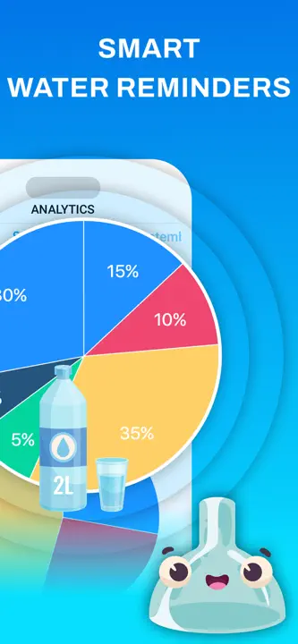 Water Reminder & Tracker.: Screenshot 4 von 5