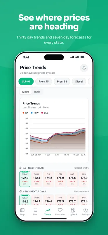 Petrol Smart screenshot 5 of 10