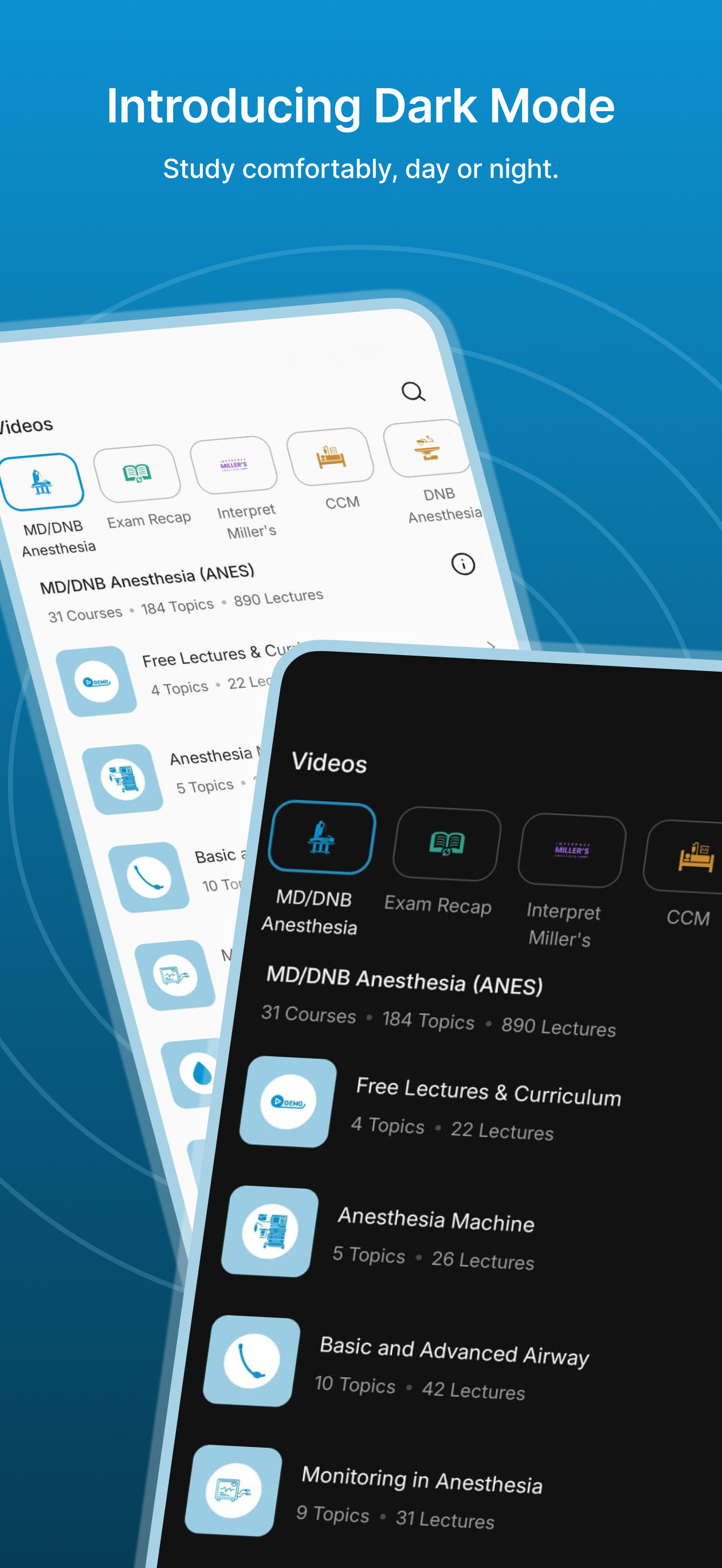 RAAOnline - Medical e-Learning