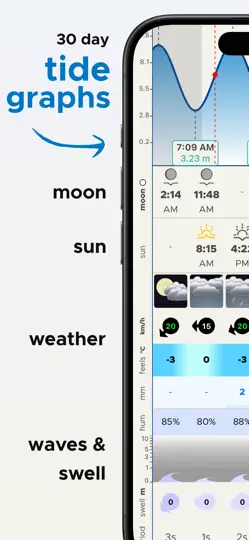 Capture d'écran de Tide-Forecast.com sur iPhone 3