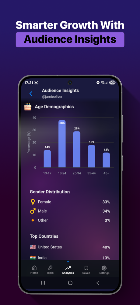 Tk Trends - Viral Growth AI screenshot 7