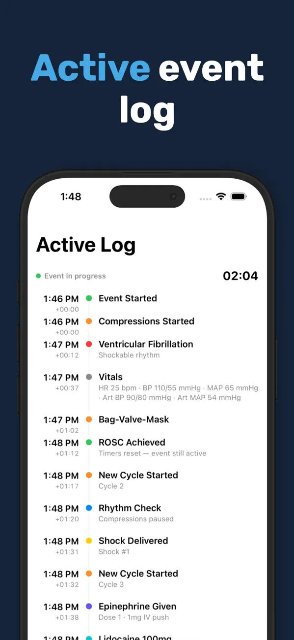 #3. MedCode - Code blue timer (iOS) di: Coastal Labs Studio LLC