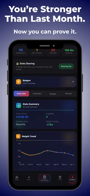 Spottr Fitness screenshot 2