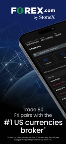 FOREX.com Forex Trading Broker screenshot
