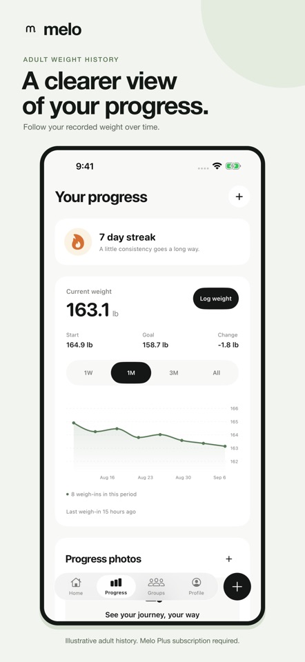 Track Calories: Melo screenshot 4