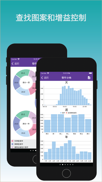 Epilepsy Journal screenshot