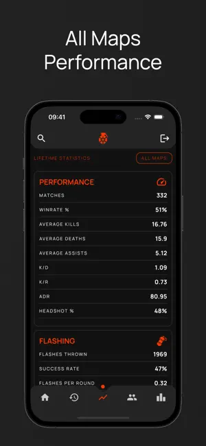 Fragpeek: FACEIT CS2 Center screenshot 4