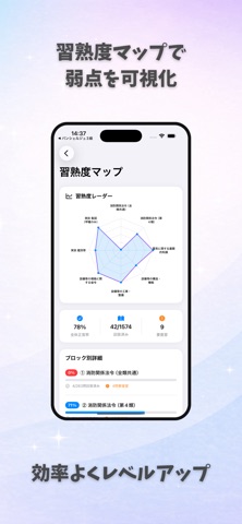 消防設備士4類 試験対策｜問題集 のスクリーンショット