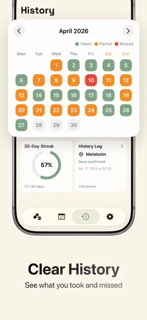 Dose Calendar - Pill Reminders screenshot 3