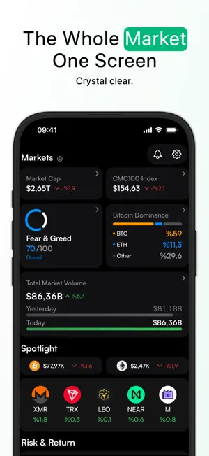 Rallae: Crypto Analysis & AI screenshot 4