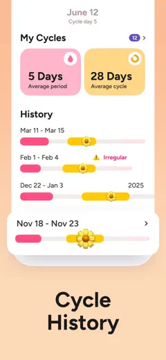 Period Tracker Period Calendar : capture d’écran 7 sur 10